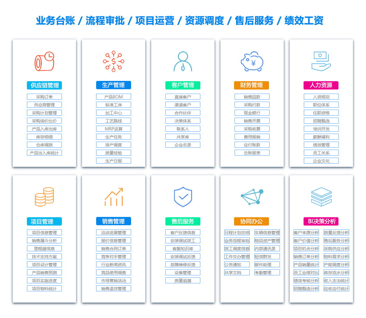 宿迁ERP系统